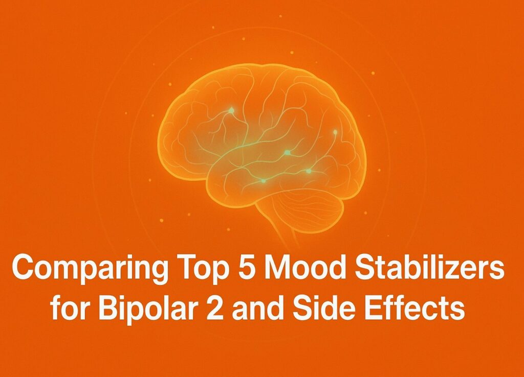 Comparing top 5 mood stabilizers for Bipolar 2 disorder with a glowing brain illustration on a dark orange background representing emotional regulation and medication side effects