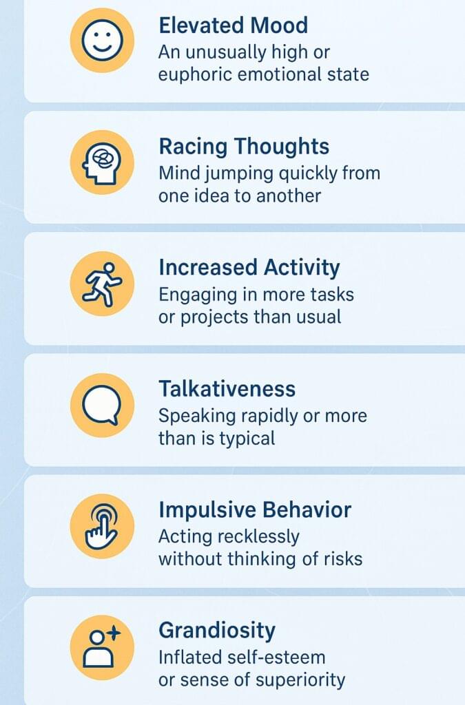 An educational vertical infographic titled “Top 10 Signs of a Manic Episode in Bipolar Disorder,” featuring icons and brief descriptions for symptoms such as elevated mood, decreased sleep, racing thoughts, impulsive behavior, talkativeness, and grandiosity. The design uses soothing blue tones with light orange accents and subtle brain wave patterns, creating a clean and professional look for mental health awareness.